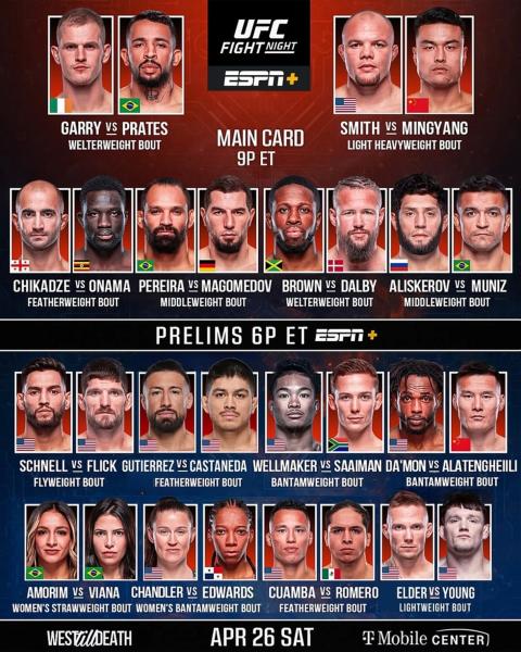 Лучший Fight Night года: превью UFC on ESPN 66